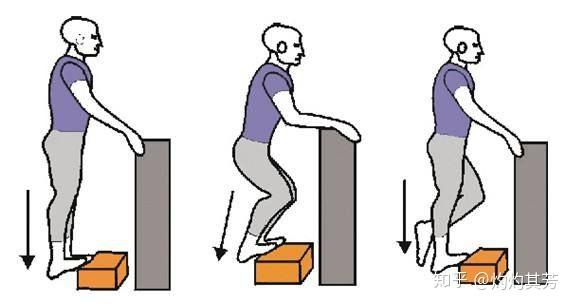 下蹲不全怎么改善?