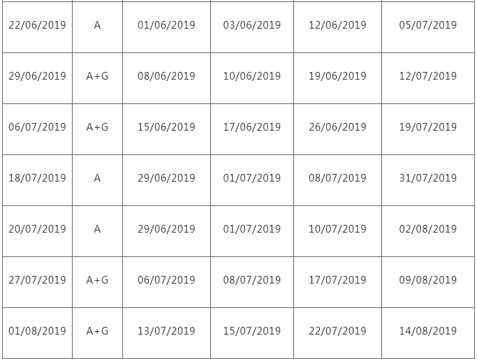 出国留学雅思、托福、GMAT、GRE究竟考哪个?有哪些要求?什么时候考?插图6 出国留学雅思、托福、GMAT、GRE究竟考哪个?有哪些要求?什么时候考?插图6