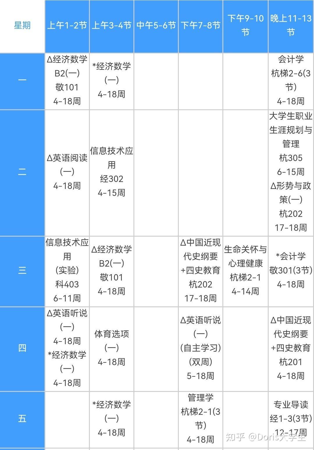 吉林工商学院课程表图片