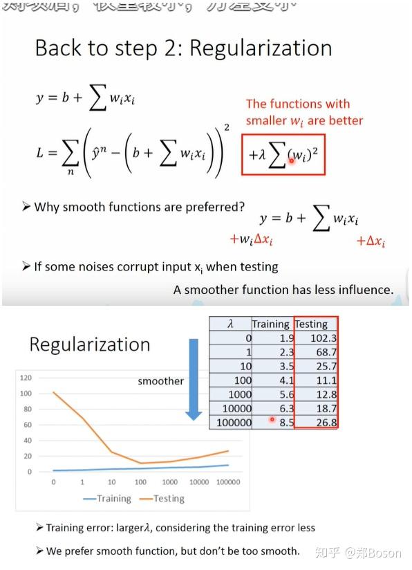 ml1regression