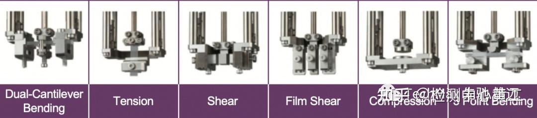 原理应用篇 | 动态热机械分析仪 DMA - 知乎