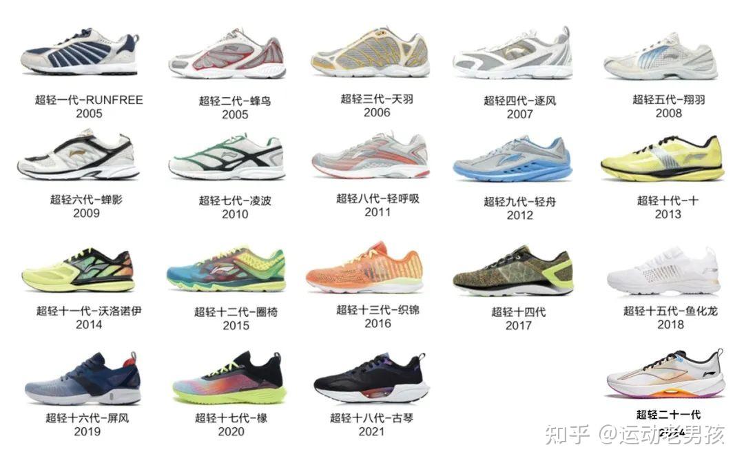 轻到极致|超轻竞速马拉松碳板跑鞋!6双推荐 - 知乎