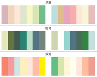 ps干货|photoshop"色彩原理"之色彩搭配