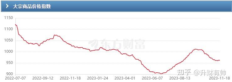 周總結美債利率回落人民幣藉機發力