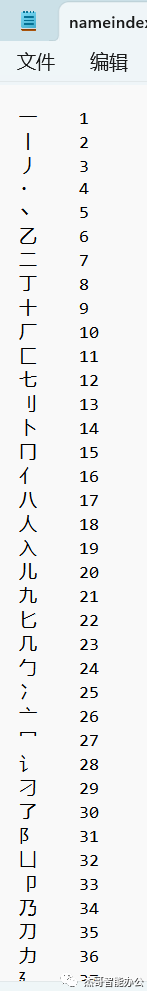 按姓氏/姓名笔画排序的实操与避坑指南 - 知乎
