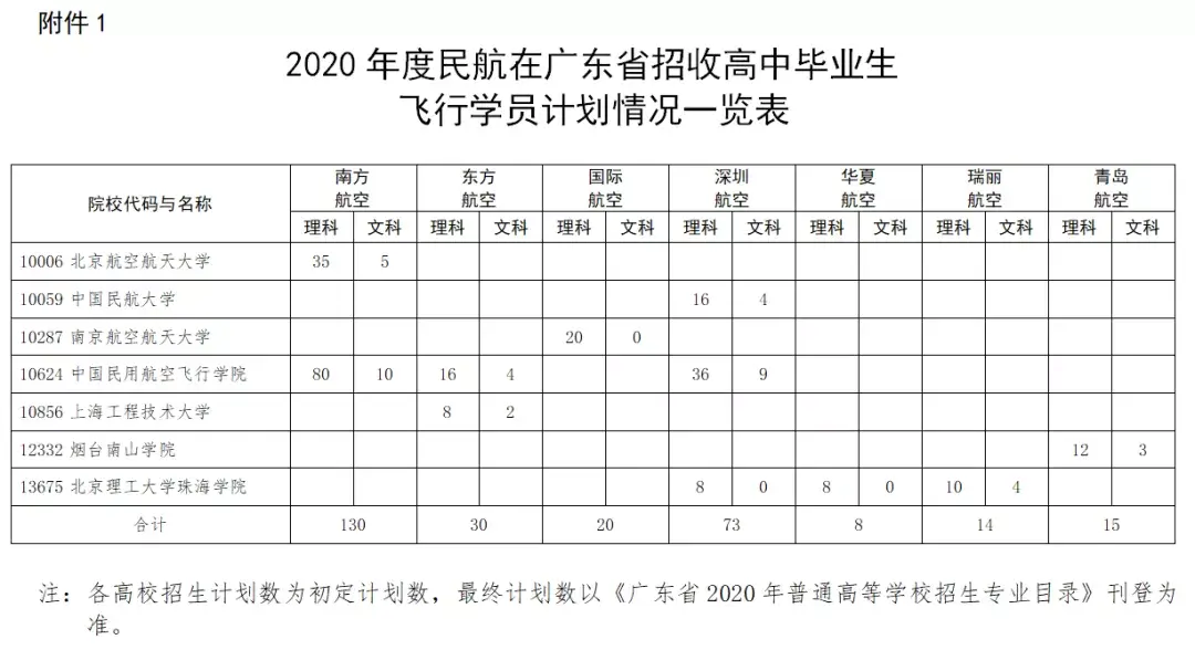 咸宁中考成绩查询_长春中考查询成绩网址_湛江中考查询成绩网站