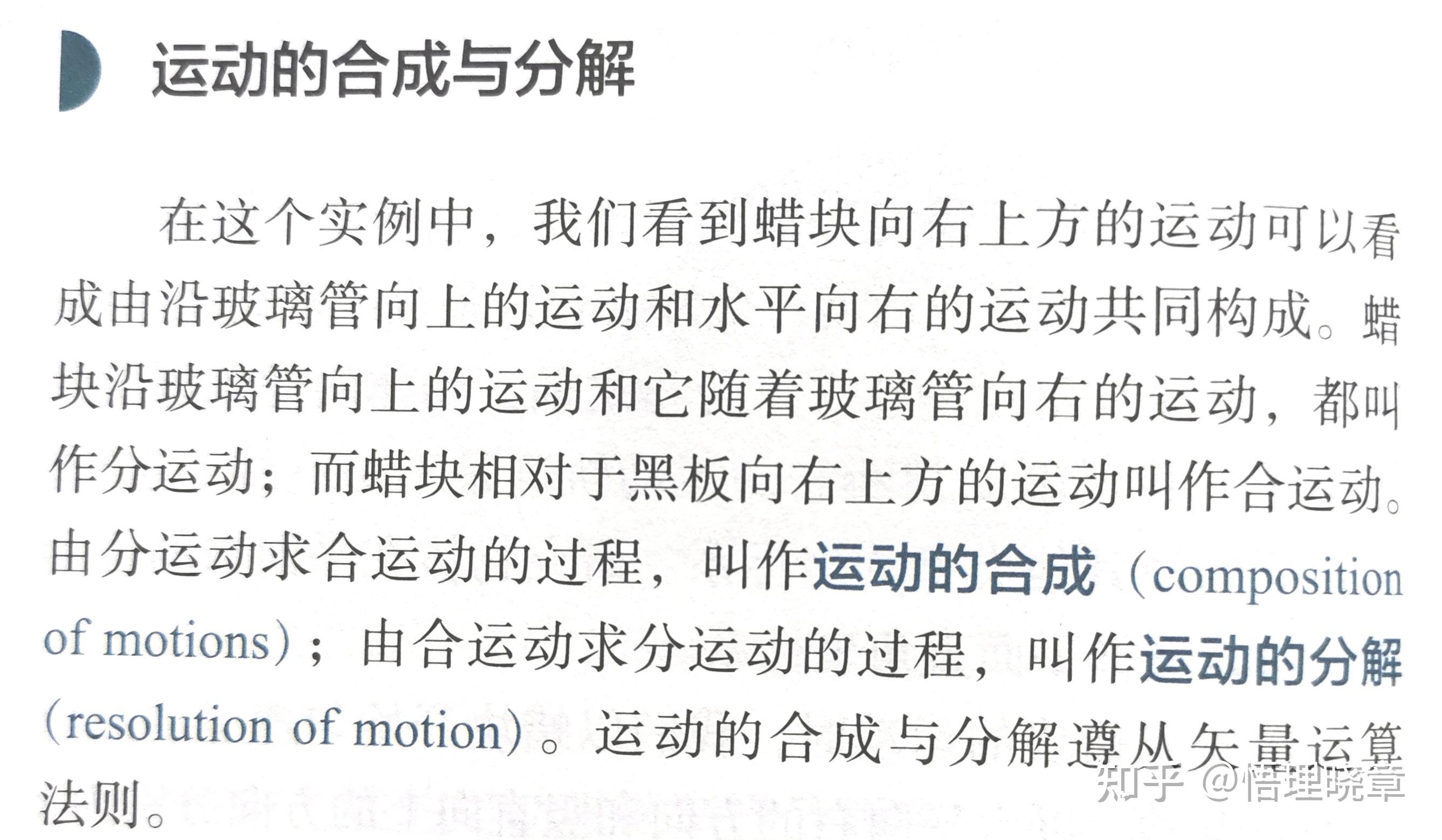 速度、加速度为什么可以矢量合成?怎样理解? - 知乎