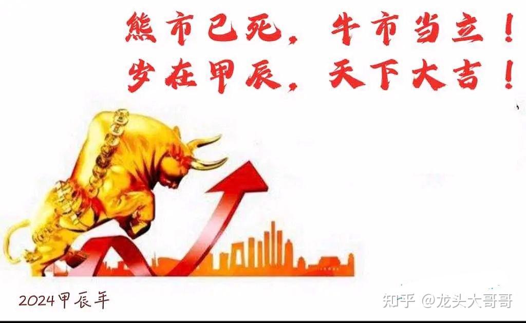 宁德时代业绩强劲创业板有望迎来强势上涨