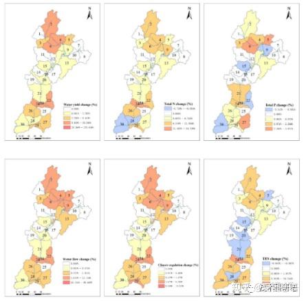 基于ArcGIS、ENVI、InVEST、FRAGSTATS等多技术融合提升环境、生态、水文、土地、土壤、农业、大气等领域的数据分析能力与项目 ...