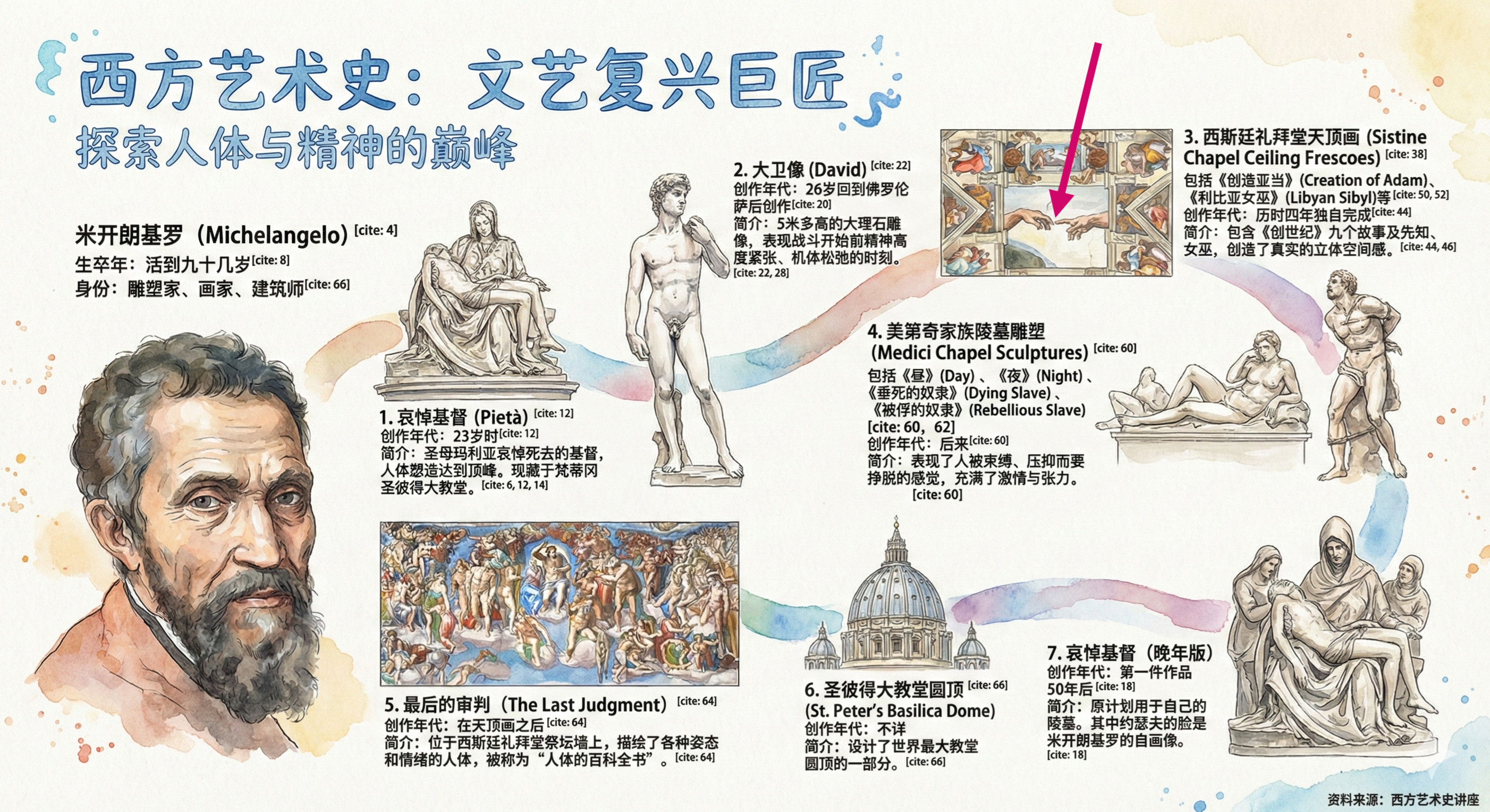 在你的专业领域,大模型目前最难跨越的一道「门坎」是什么? - 知乎