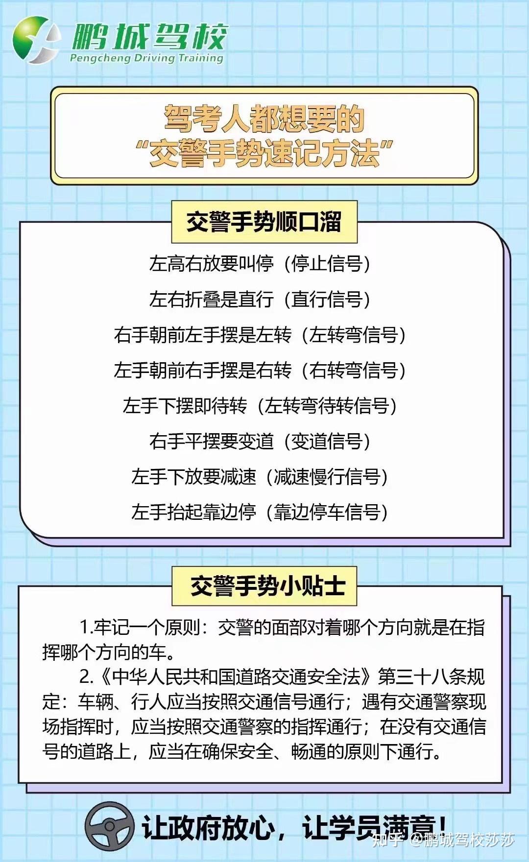 驾考人都想要的交警手势速记方法