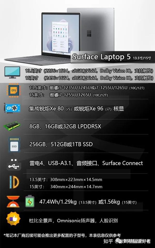 支持触控的昂贵轻薄本！微软Surface Laptop 5是否值得选？ - 知乎