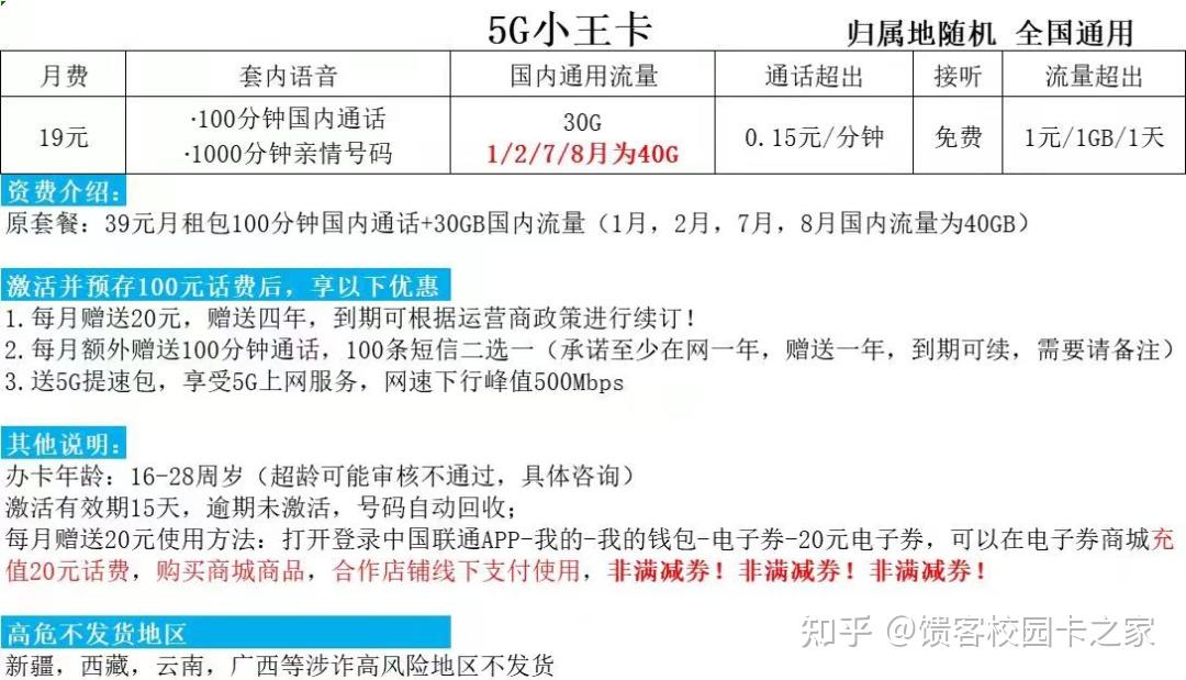 2022年安徽聯通沃派校園卡聯通5g王卡月租19元230g流量100分鐘通話