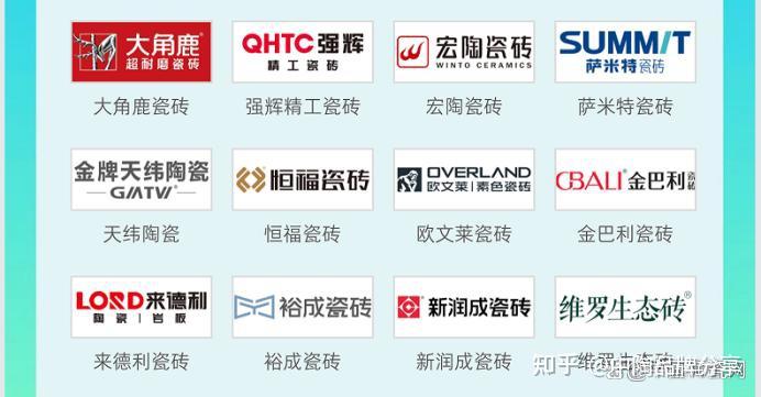 2025陶瓷一线品牌大全!超全榜单发布 - 知乎