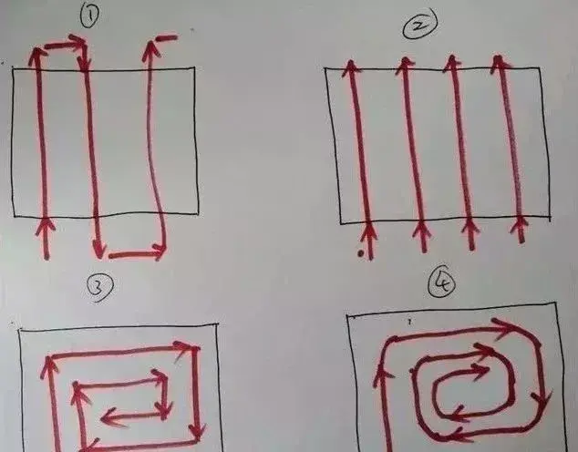 不用都聽程序的cnc銑削自有它的黃金法則