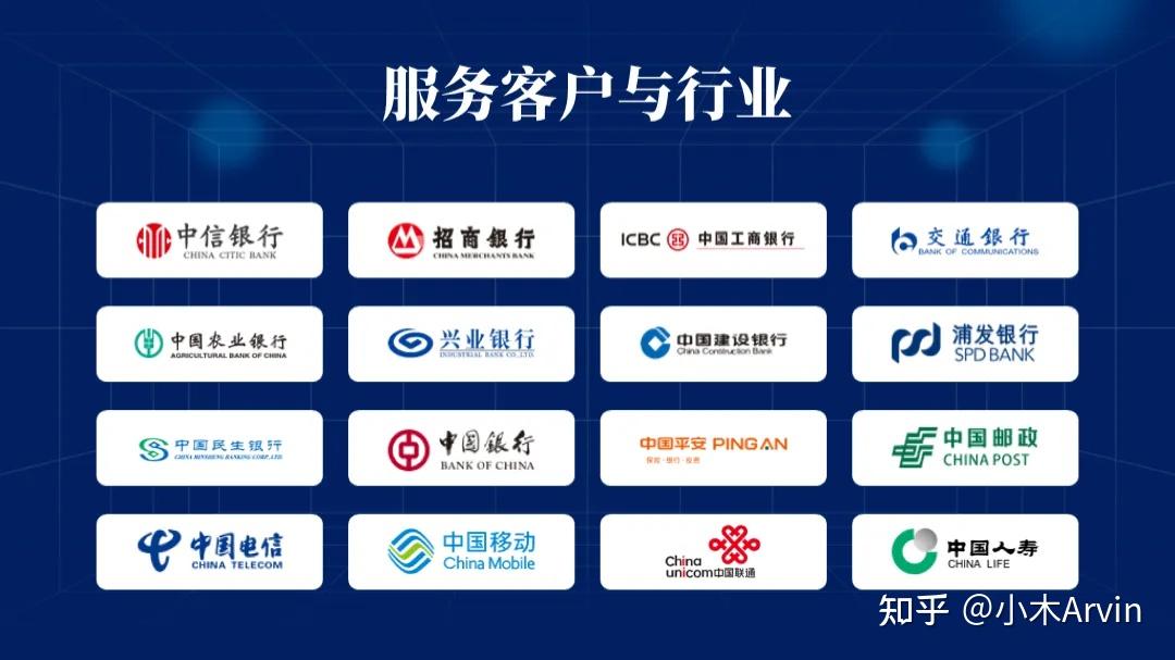 一页PPT挤了40个logo，我就加了些色块，立刻高级！ - 知乎