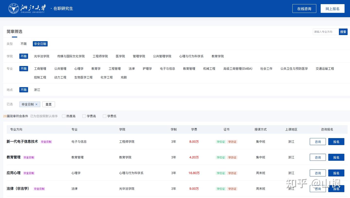 2026年浙江大学非全日制研究生招生简章-专业/学制/学费/条件/流程汇总 - 知乎