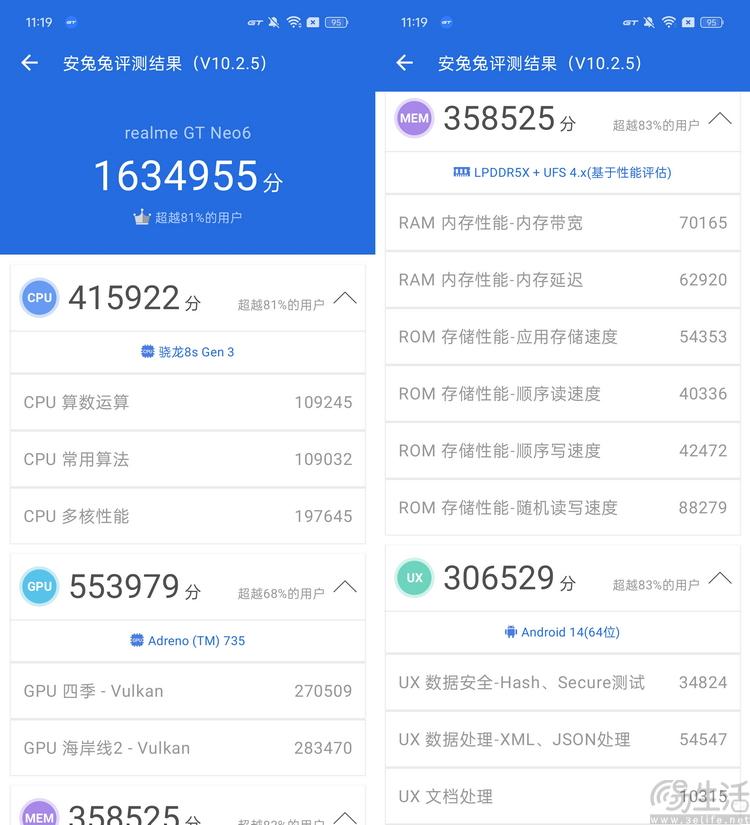真我gt neo6评测:性能激进,同时更是熟悉的味道