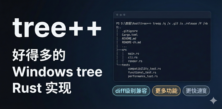 Faultree 一个好的多的Windows tree命令, 并使用Rust实现(tree++) - 知乎