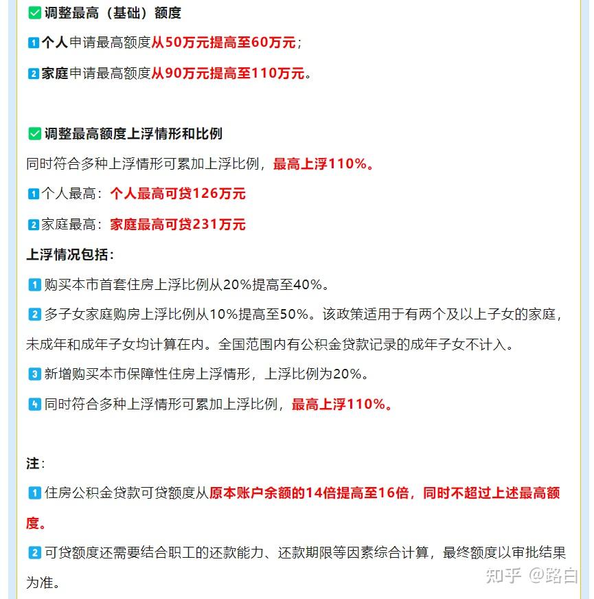 2025年马上来临,公积金贷款利率会下调吗? - 知乎