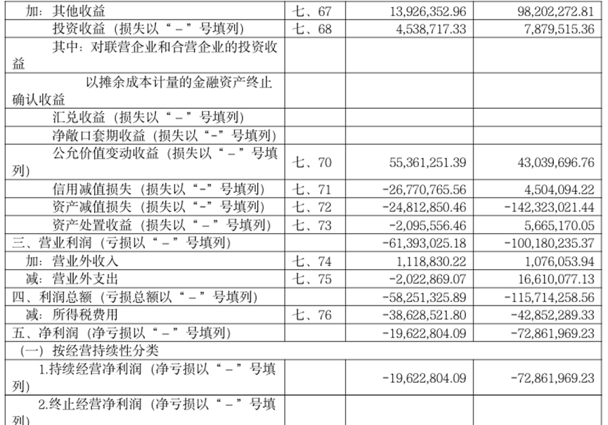 从英语视角学财务:营业利润、Operating Profit和EBIT(1) - 知乎