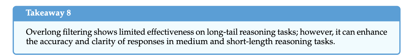 Part I: Tricks or Traps? A Deep Dive into RL for LLM Reasoning - 知乎