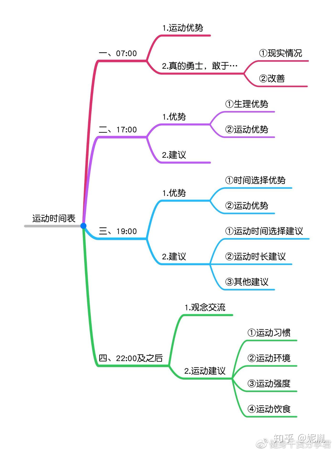 人口因素对手机的影响_家庭因素对人格的影响(3)