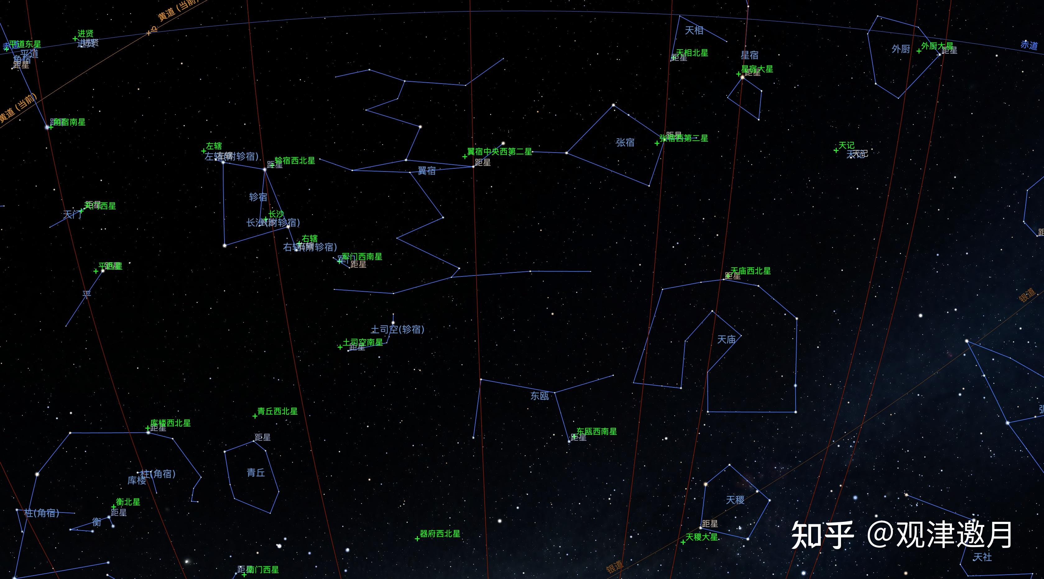 天文 1052皇祐星表