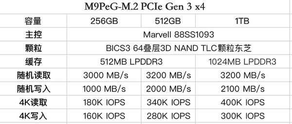 西数500g硬盘寿命