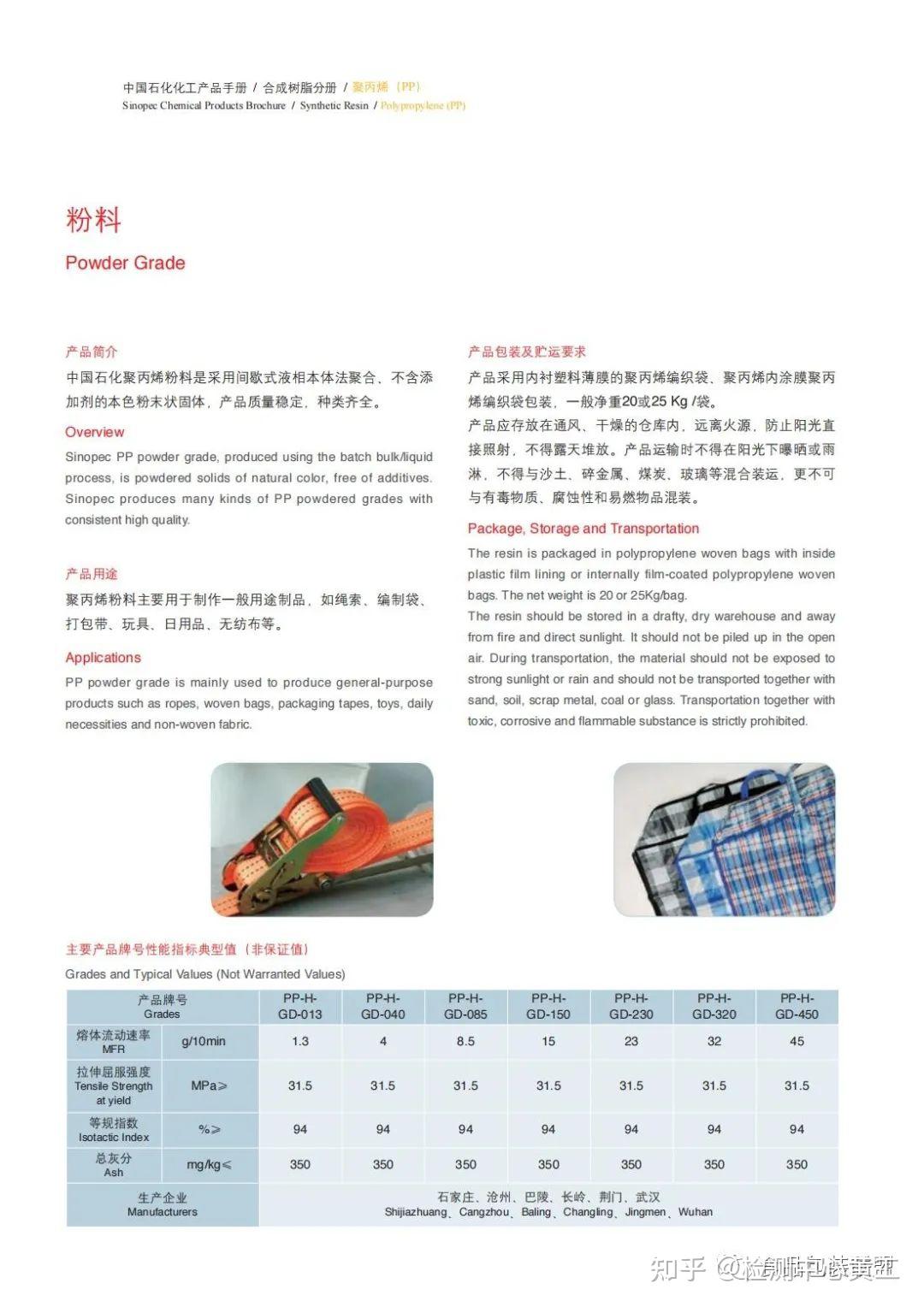 Hdpe pp 