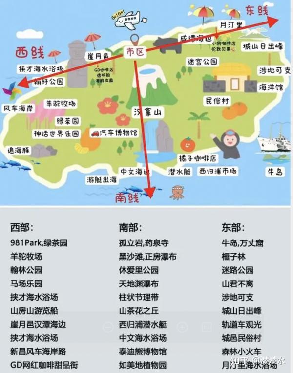 十分钟搞定济州岛自由行攻略 - 知乎