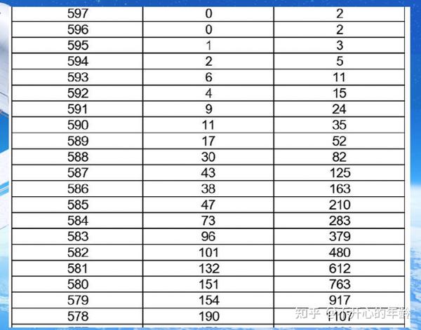 1900四六分究竟等于多少？