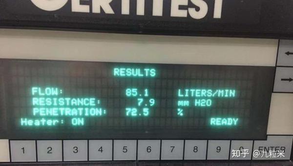 简单方法自测口罩滤棉过滤效率外加超110款口罩横评 知乎