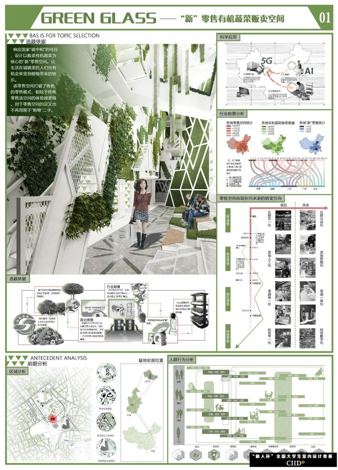 第21届“新人杯”全国大学生室内设计竞赛一等奖作品 - 知乎