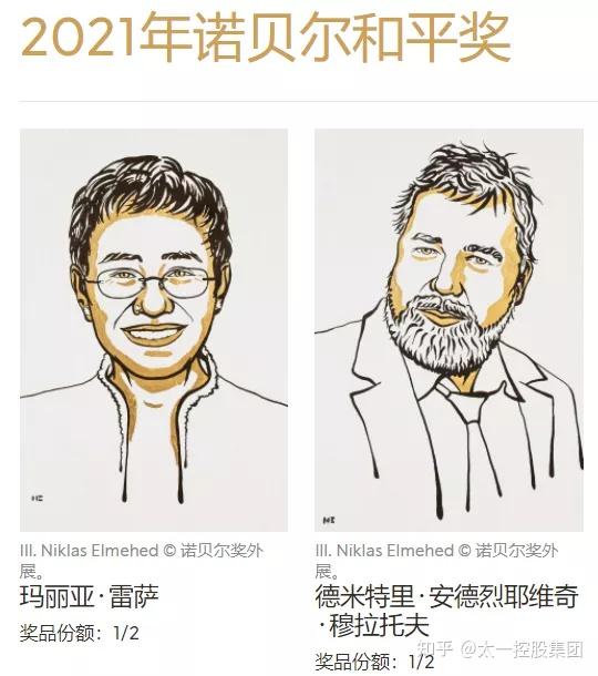 诺贝尔奖基金差点破产,目前还剩多少钱?