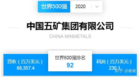 明亚合作保险公司简介部分