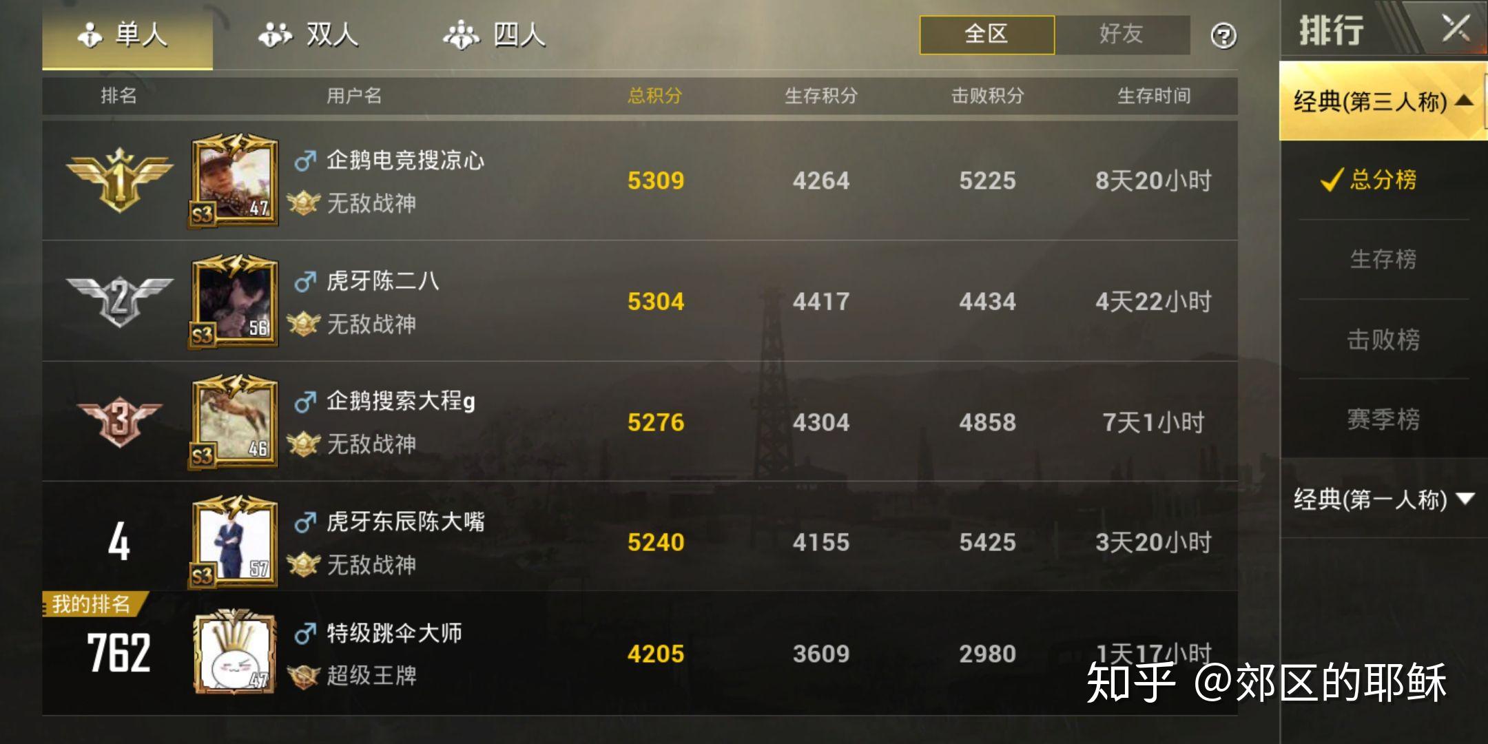 《绝地求生:刺激战场》打到战神段位有多难? - 知乎