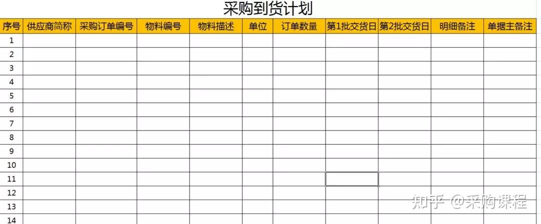 PMC-你最想要的实用干货来了!”(你最想要的5样东西是什么呢)