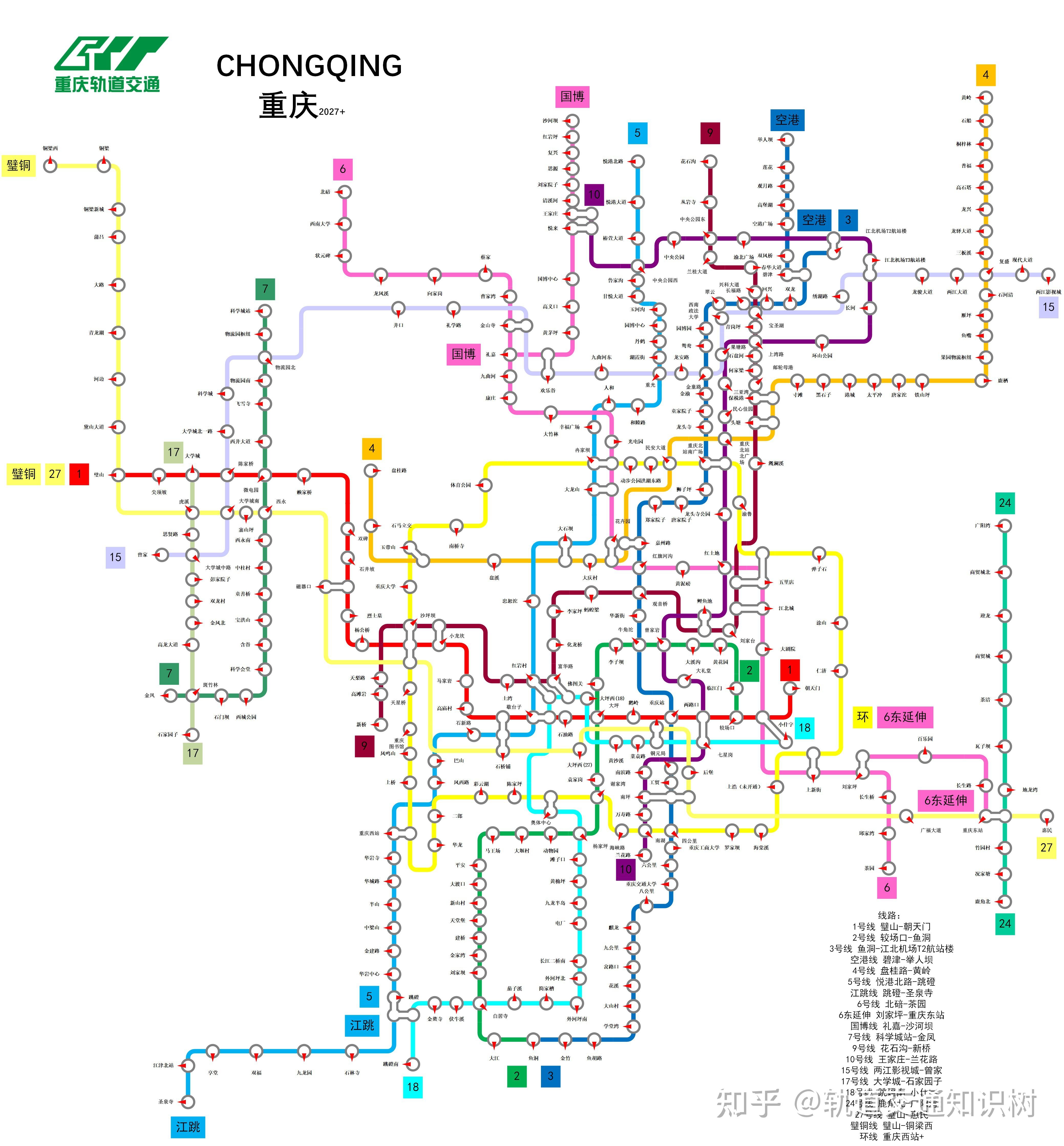 重庆轨道交通线网图运营规划