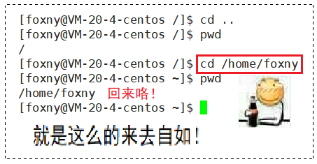 看表情包学Linux：基本指令介绍 - 知乎