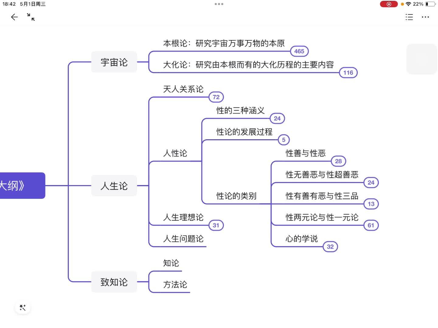 哲学的哲学是什么意思(哲学的哲学是什么意思啊)