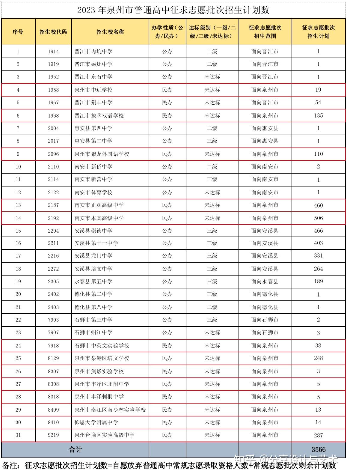 荆丰中学图片