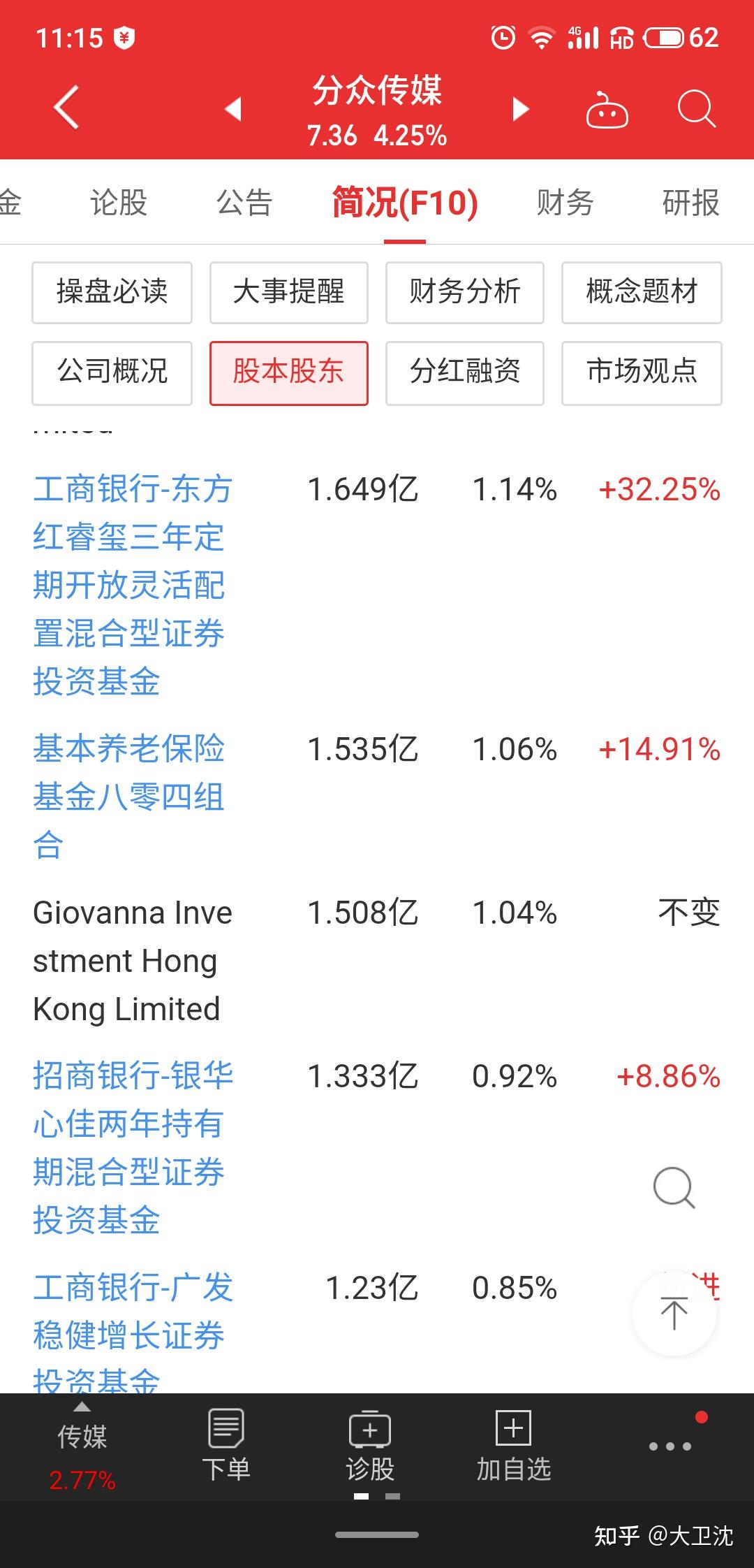 超跌50%的分众传媒icon，现在的估值安全吗？被低估了吗？ - 知乎