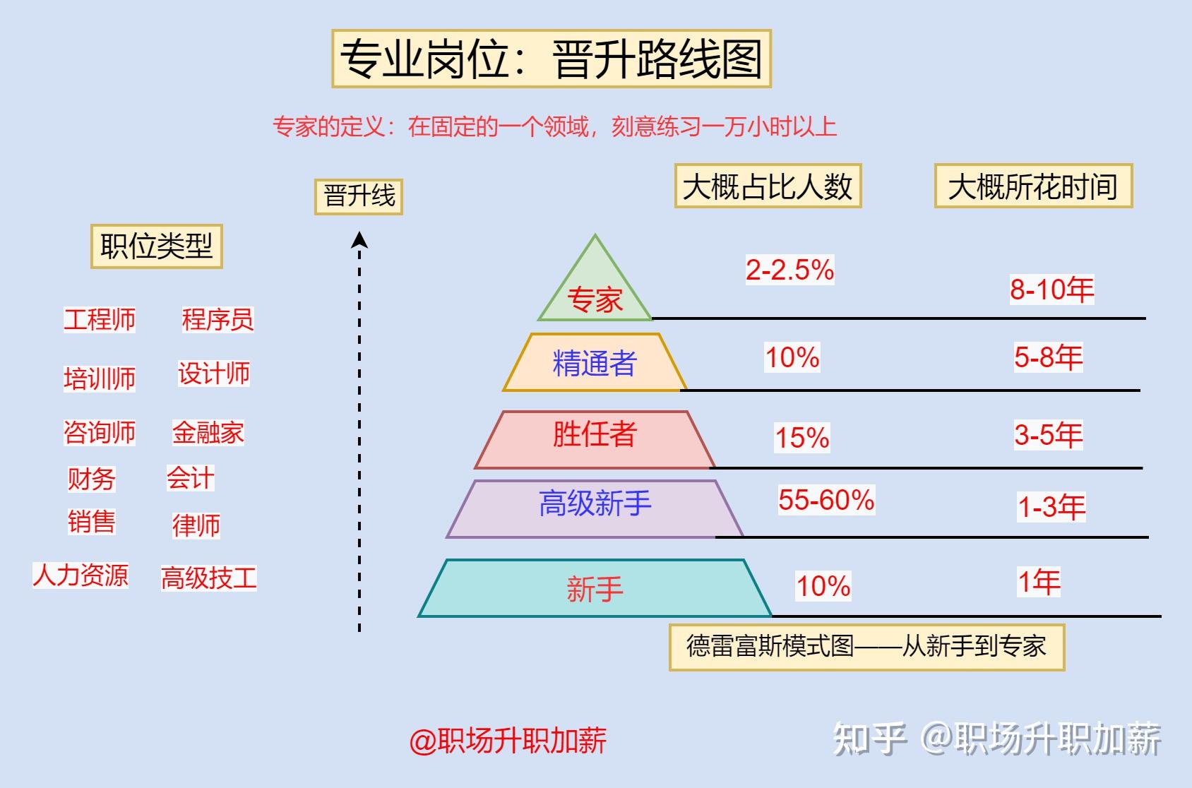 京东发布2023年新春贺信：员工总数超54万，疫情三年新增28万员工