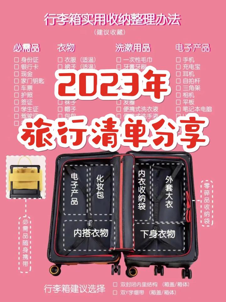 2023年旅行必备物品清单！旅行清单！！!出门旅行有哪些真正需要带的东西？ - 知乎