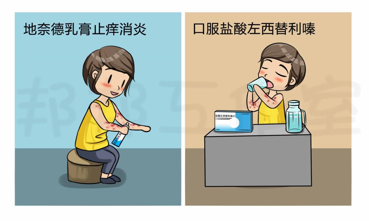 如何评价皮肤“光过敏”、“紫外线过敏” - 知乎