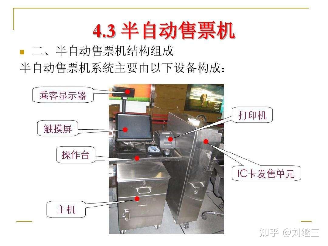 自动检票机内部结构图图片