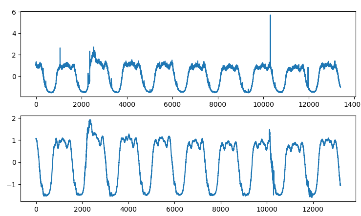v2-7b5400e993ddd8fa55fff0de005c312e_1440w.jpg?source=172ae18b