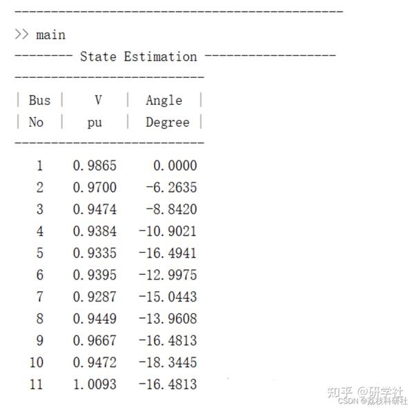  matlab 