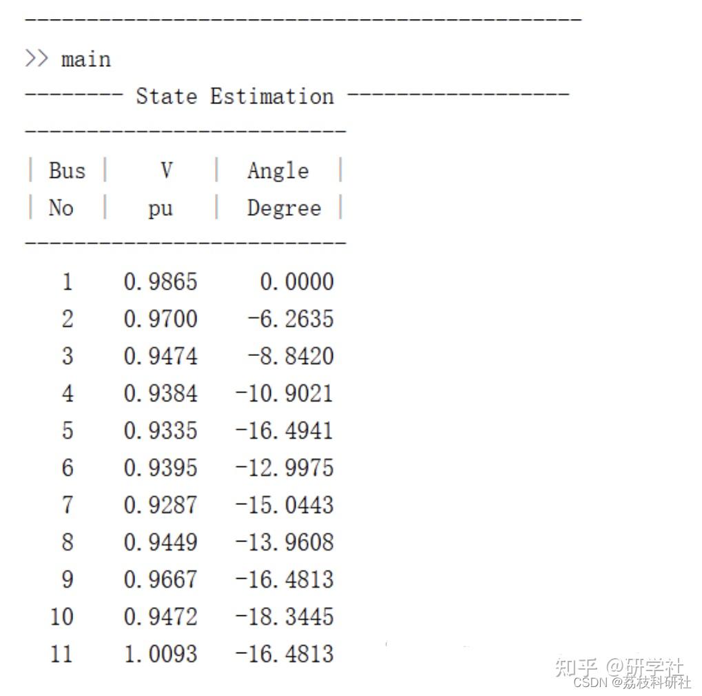  matlab 